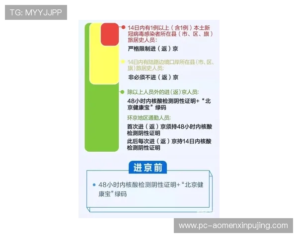 葡京平台常见问题解答全面覆盖新手疑问与操作指南